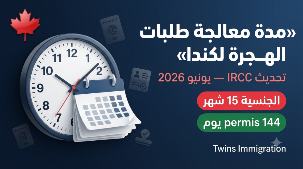 مدة معالجة طلبات الهجرة لكندا 2026: التحديث الجديد ديال IRCC (يونيو)