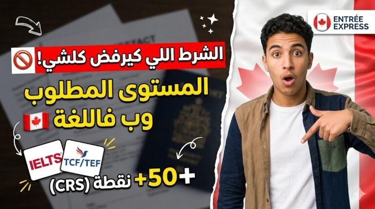 المستوى اللغوي المطلوب للهجرة إلى كندا 2026 | دليل Entrée Express